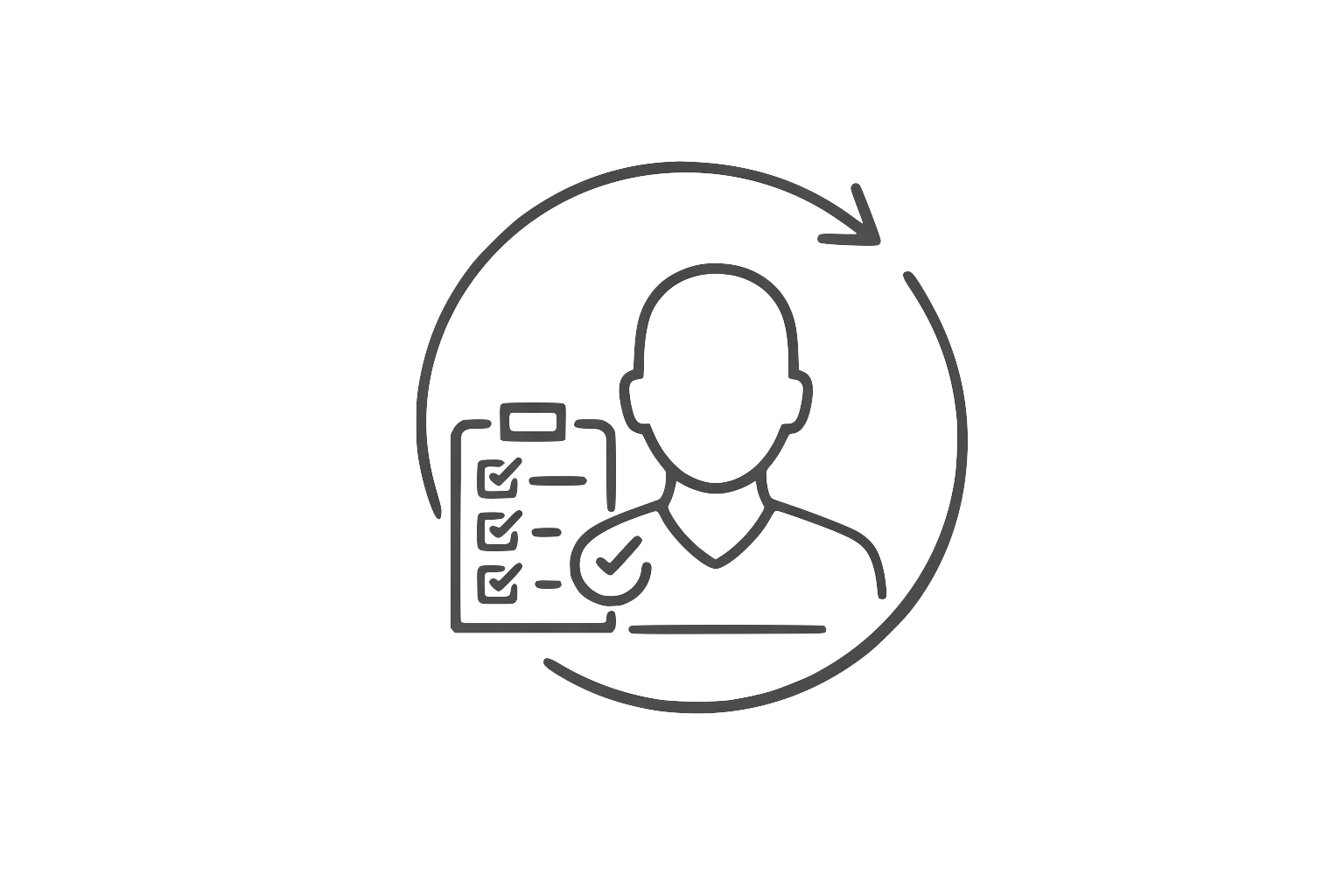 Clear Accountability