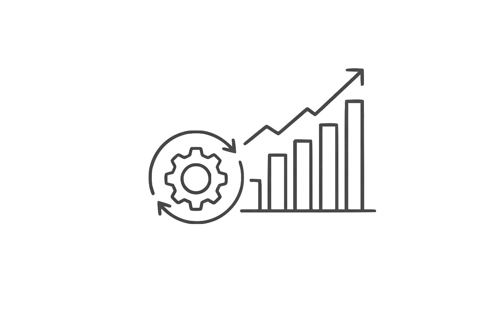 Continuous Improvement
